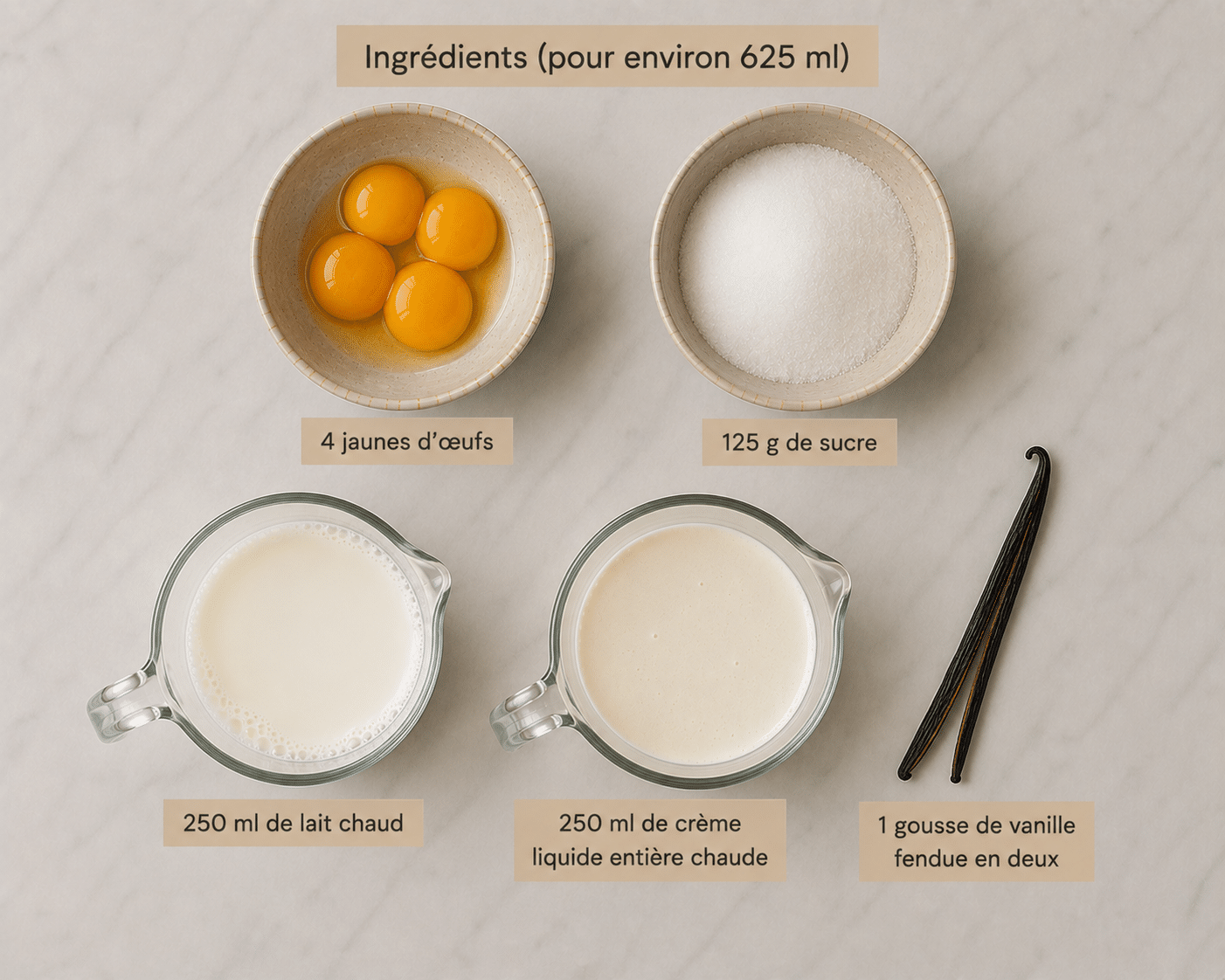 La Liste des Ingrédients : Crème Glacée Maison à la Vanille : la recette onctueuse, douce et authentique qui fait fondre tout le monde