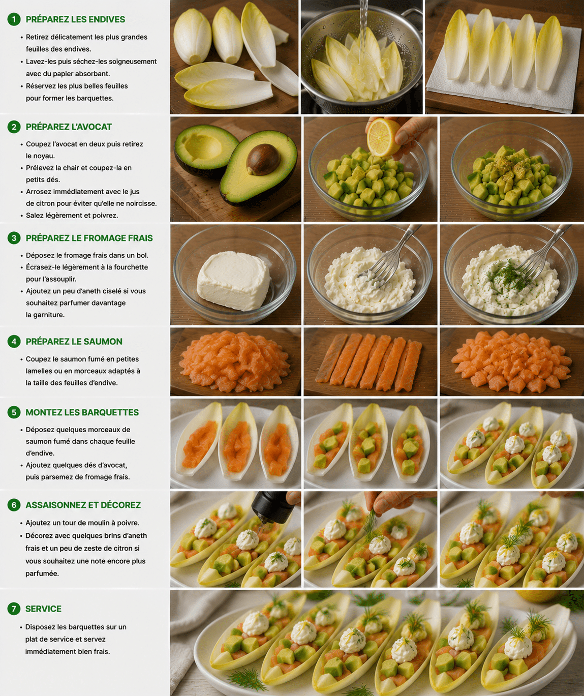 Le Guide de Préparation : Barquettes d’Endives au Saumon Fumé, Avocat et Fromage Frais : l’entrée fraîche, élégante et raffinée de l’été