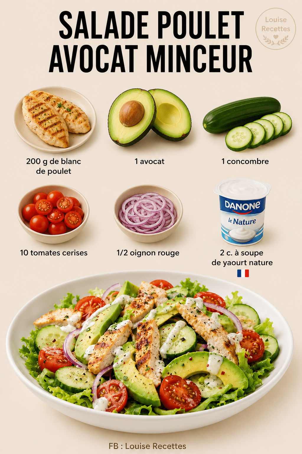 Salade Poulet Avocat Minceur : la recette légère, rassasiante et pleine de saveurs pour un repas équilibré