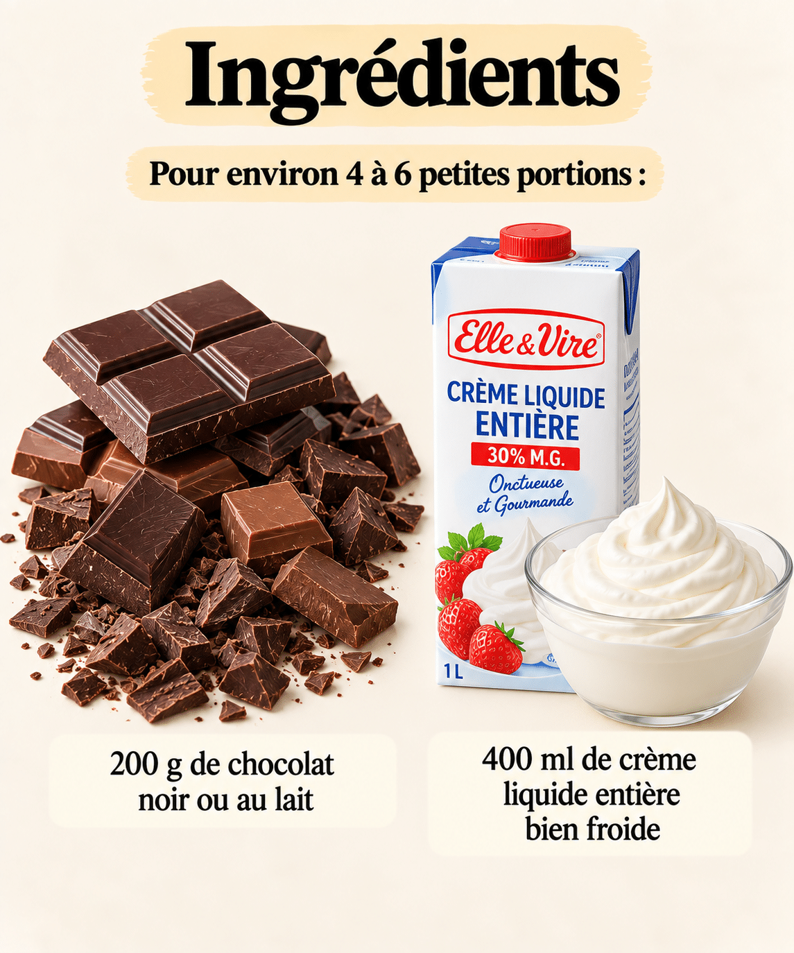 La Liste des Ingrédients : Mousse Crème Choco Seulement 2 Ingrédients : ultra crémeuse et facile