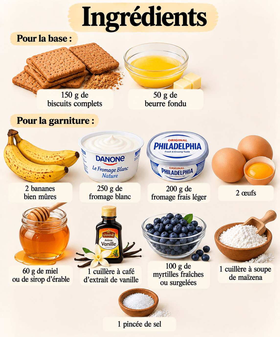 La Liste des Ingrédients : Cheesecake Léger aux Myrtilles et à la Banane : un dessert fruité, fondant et facile