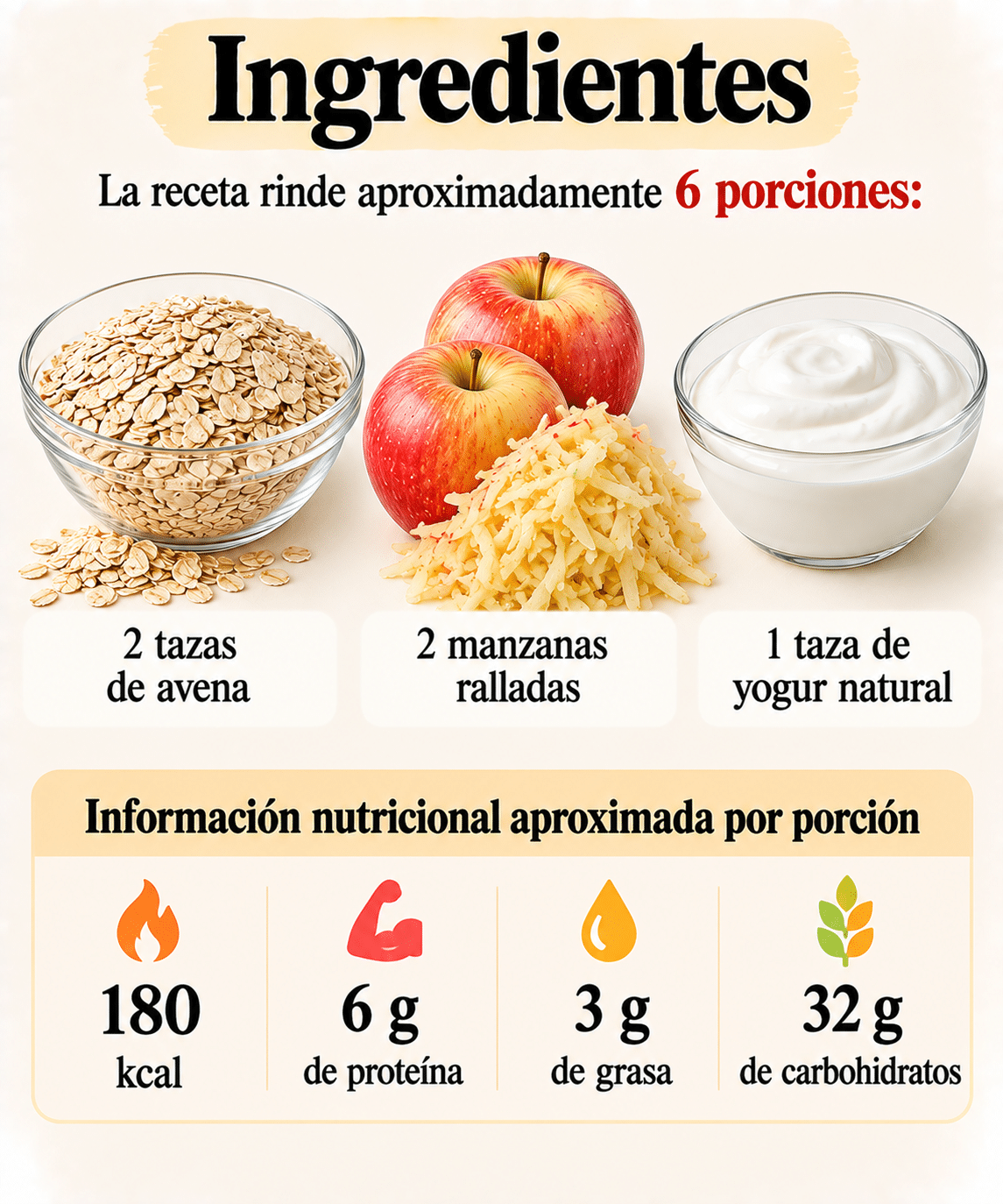 La Liste des Ingrédients : Avena, Manzana y Yogur – Sin Azúcar ni Harina