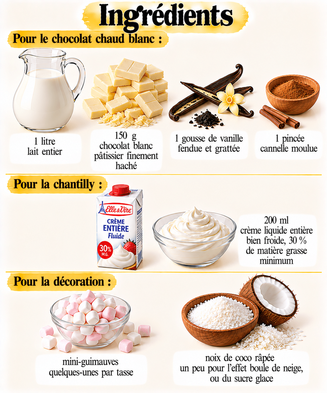 La Liste des Ingrédients : Chocolat chaud blanc façon boule de neige : doux, crémeux et gourmand