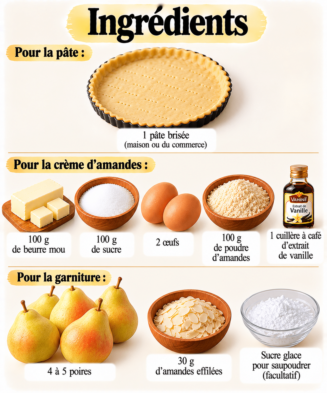 La Liste des Ingrédients : Tarte fondante aux poires et aux amandes dorées : le dessert élégant qui se prépare simplement