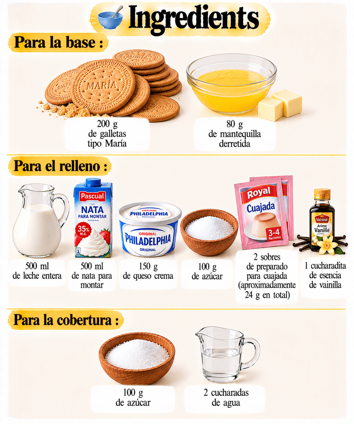 La Liste des Ingrédients : Tarta de cuajada fácil y cremosa: suave, delicada y con un toque de caramelo