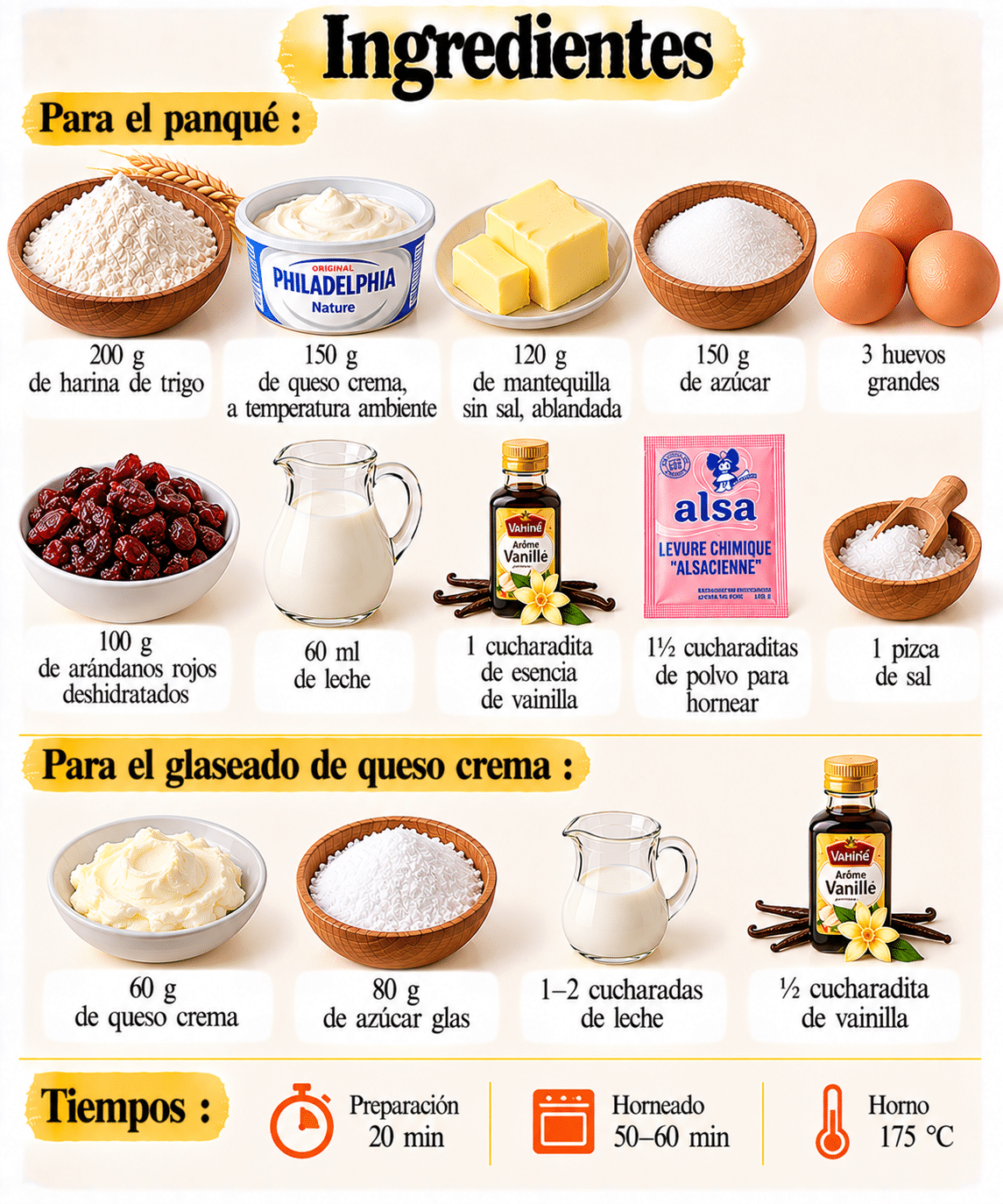 La Liste des Ingrédients : Panqué de queso crema y arándanos rojos: suave, húmedo y con un contraste irresistible