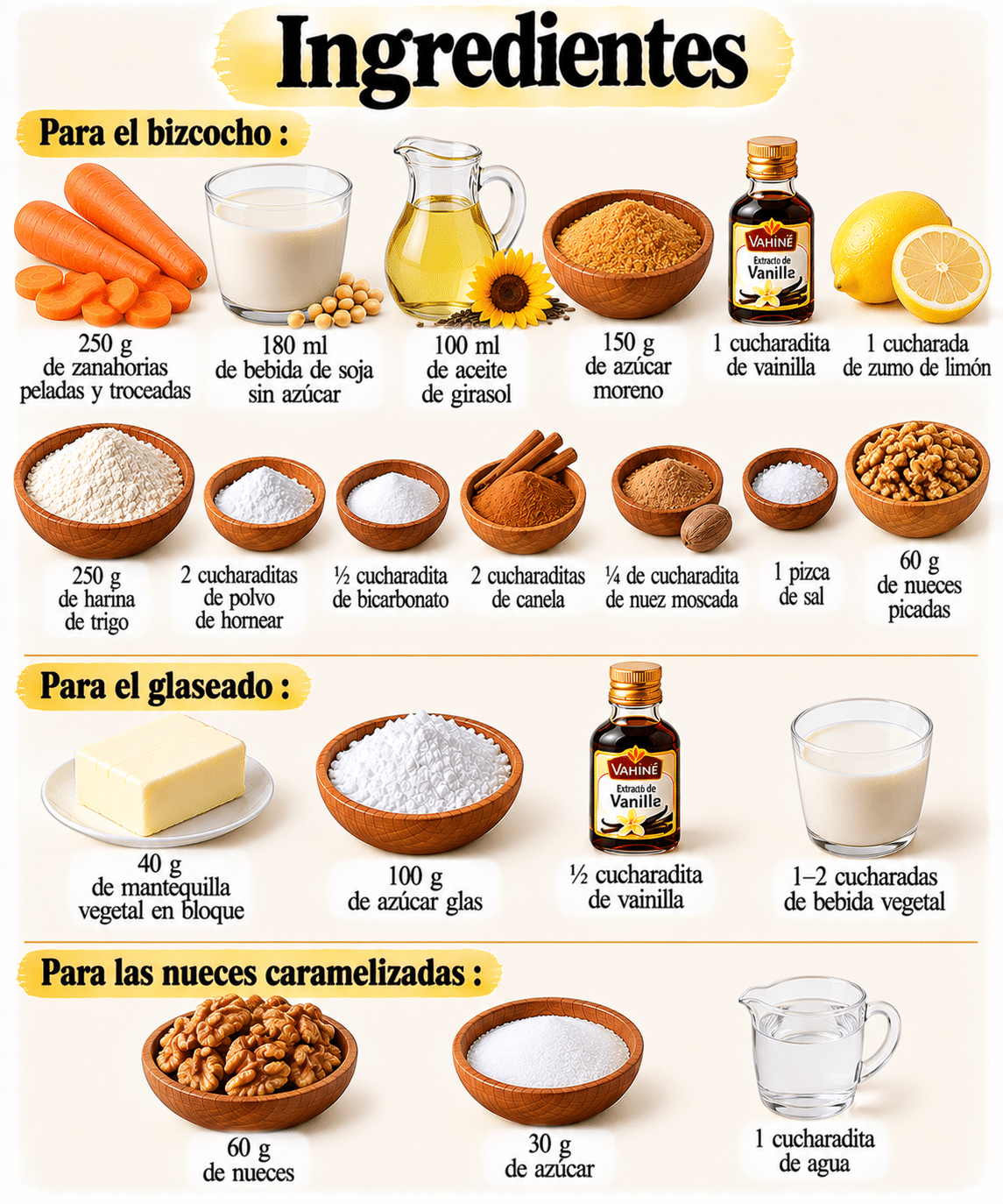 La Liste des Ingrédients : Bizcocho vegano de zanahoria y nueces: jugoso, aromático y 100 % vegetal