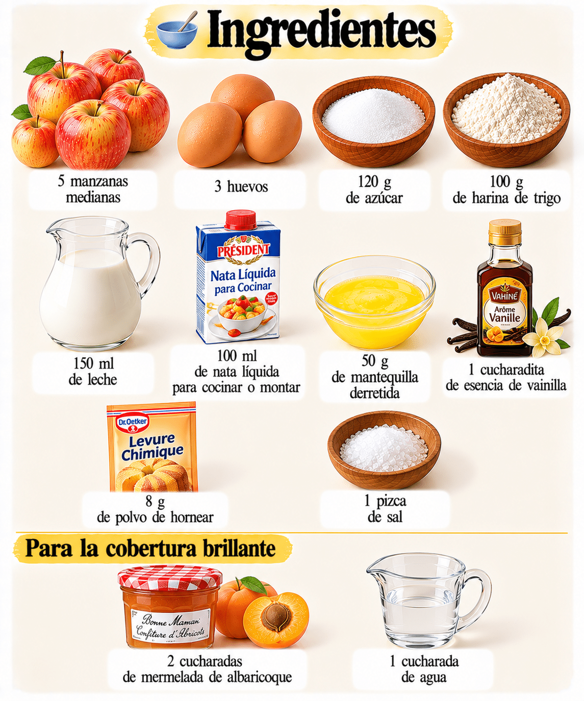 La Liste des Ingrédients : Tarta de manzana fácil y rica: la receta que siempre sale bien