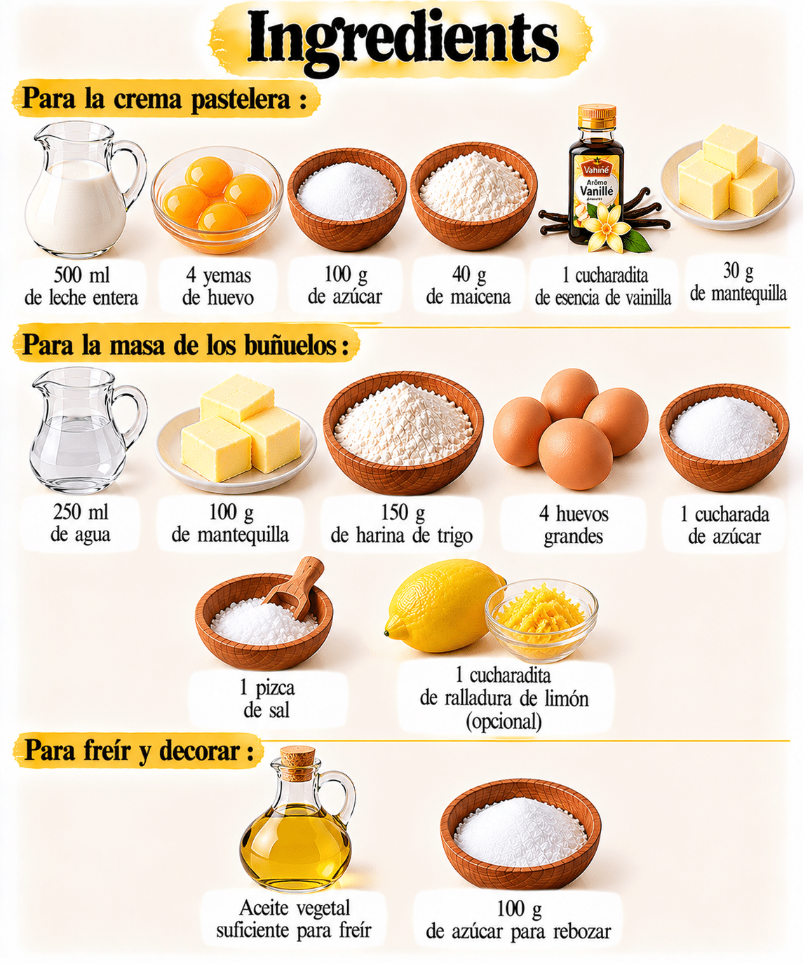 La Liste des Ingrédients : Buñuelos de viento rellenos de crema pastelera: esponjosos, dorados y con un corazón cremoso