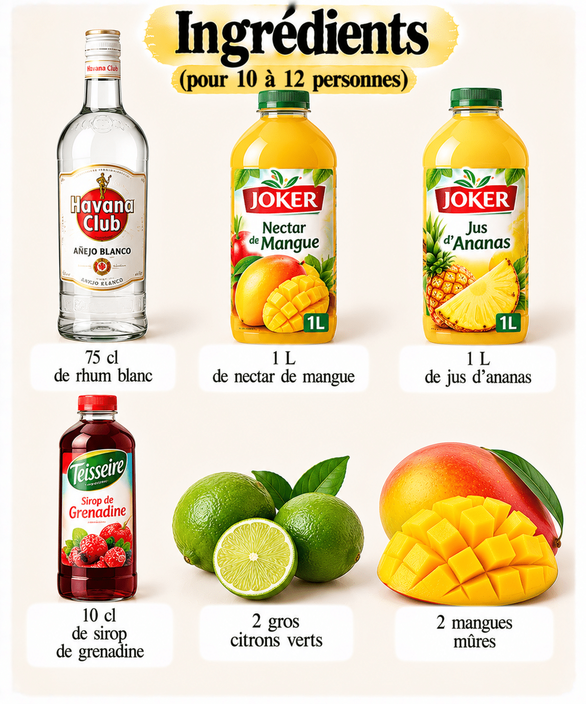 La Liste des Ingrédients : Punch exotique à la mangue et au rhum : la boisson festive qui sent les tropiques